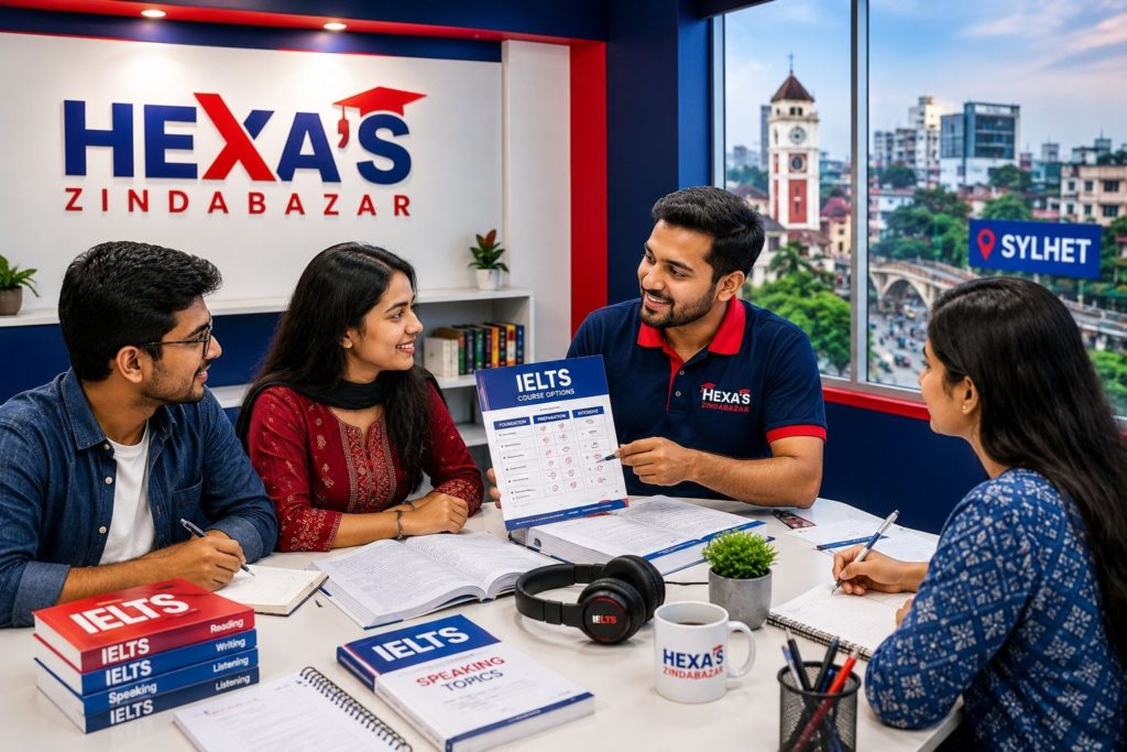 IELTS Speaking practice topics for beginners at Hexa's Zindabazar